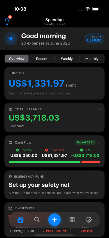 Spendiqo dashboard — dark mode